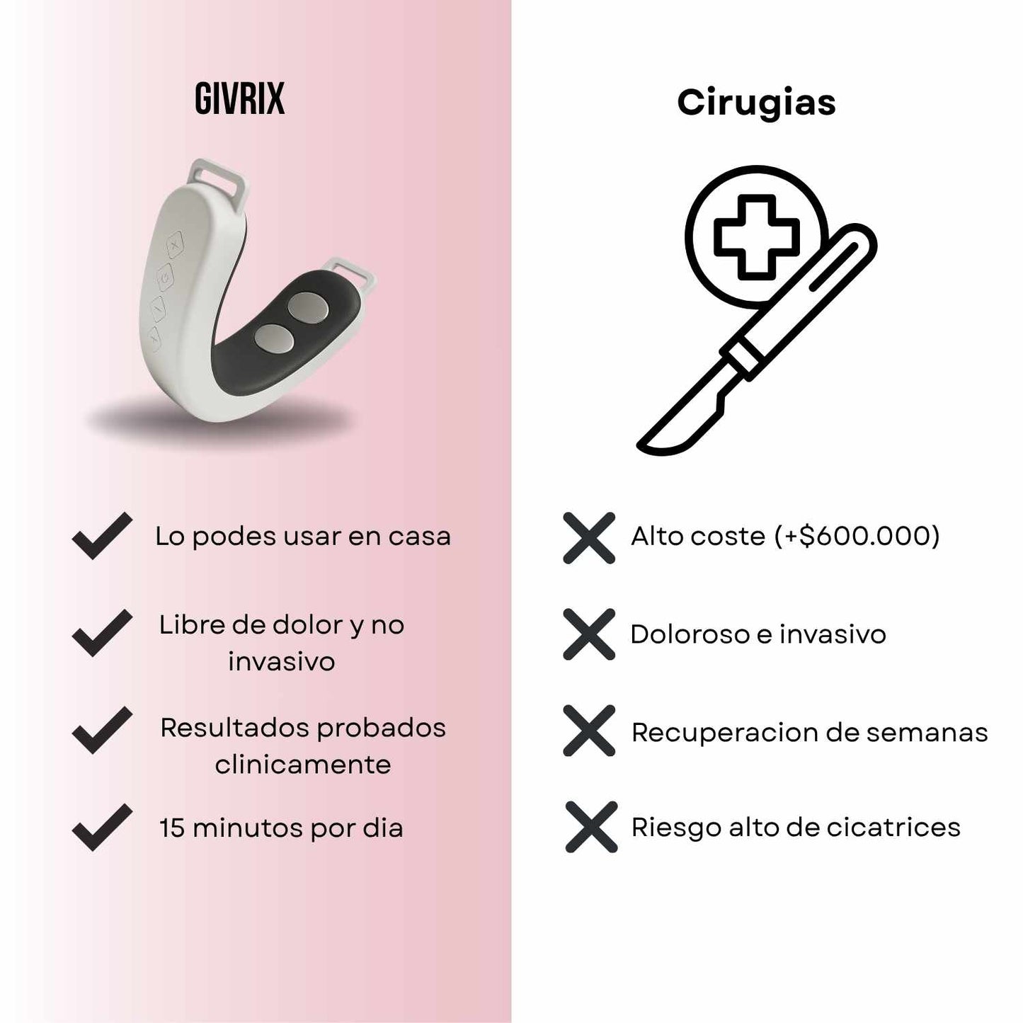 Masajeador facial 4 en 1