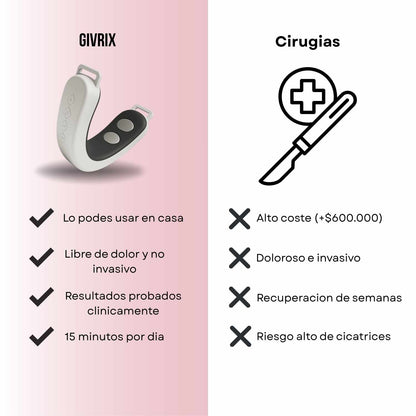 Masajeador facial 4 en 1