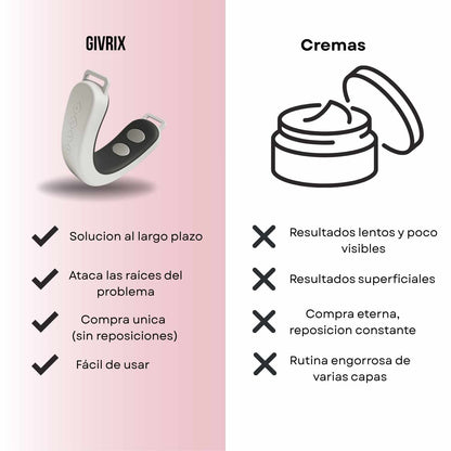 Masajeador facial 4 en 1